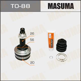 Thermostat Masuma