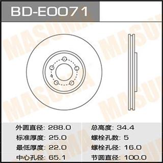 Thermostat Masuma