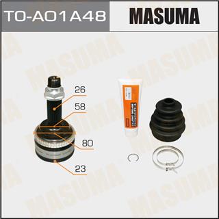 Thermostat Masuma