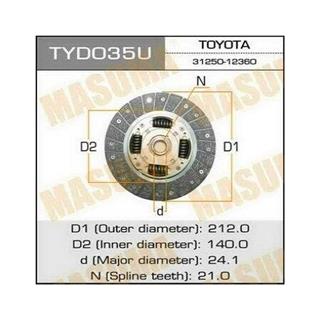 Thermostat Masuma
