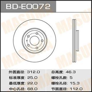 Thermostat Masuma