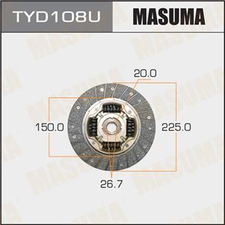 Thermostat Masuma