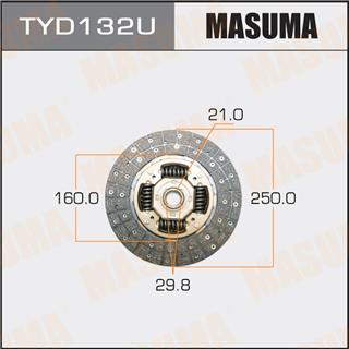 Thermostat Masuma