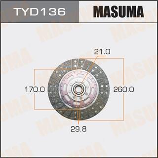 Thermostat Masuma