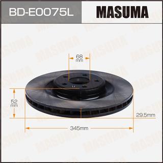 Thermostat Masuma