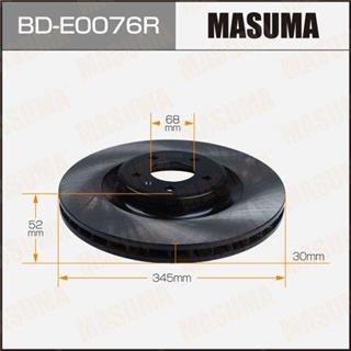 Thermostat Masuma