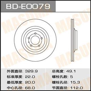 Thermostat Masuma