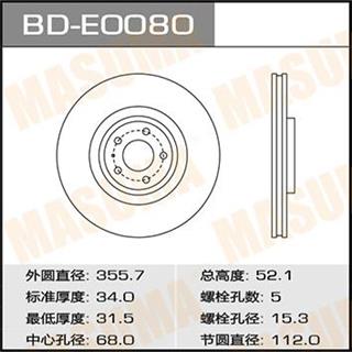 Thermostat Masuma