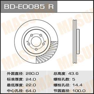 Thermostat Masuma