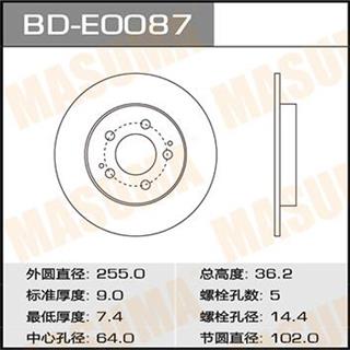 Thermostat Masuma