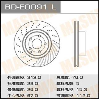 Thermostat Masuma