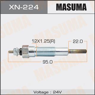 Thermostat Masuma
