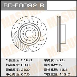 Thermostat Masuma