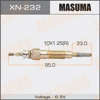Thermostat Masuma