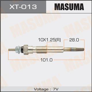 Thermostat Masuma