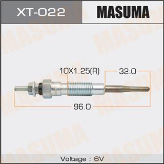 Thermostat Masuma