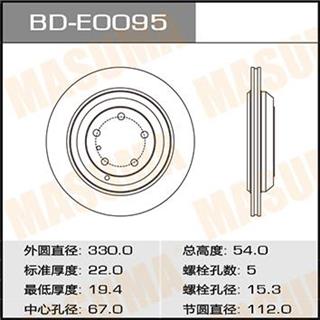 Thermostat Masuma