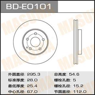 Thermostat Masuma