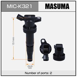 Thermostat Masuma