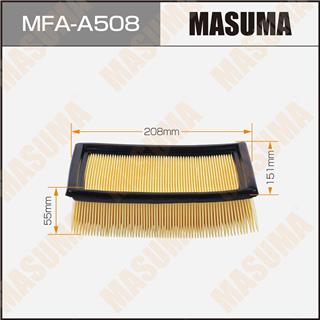 Thermostat Masuma