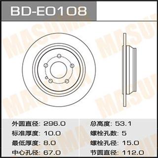 Thermostat Masuma