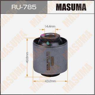 Thermostat Masuma