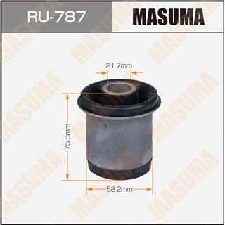 Thermostat Masuma