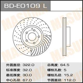 Thermostat Masuma