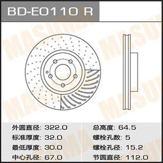 Thermostat Masuma
