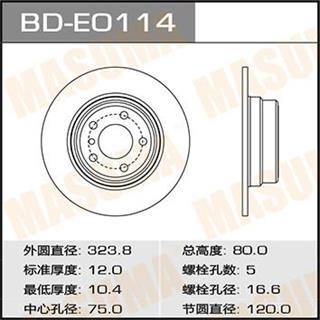 Thermostat Masuma