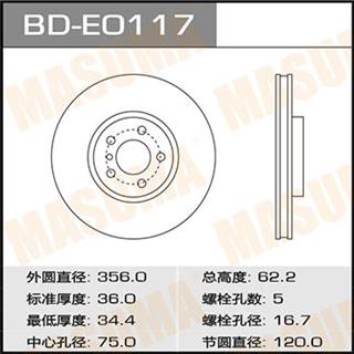 Thermostat Masuma