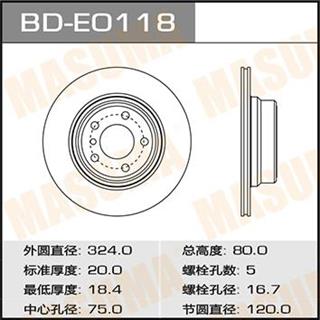 Thermostat Masuma