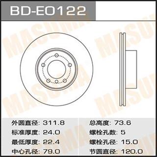 Thermostat Masuma
