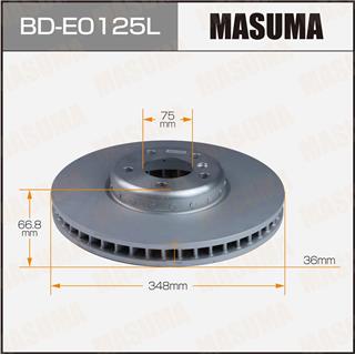 Thermostat Masuma