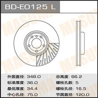 Thermostat Masuma