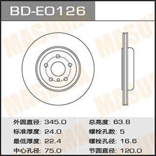 Thermostat Masuma