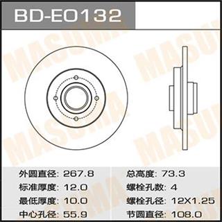 Thermostat Masuma