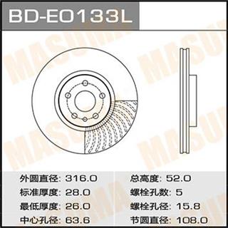 Thermostat Masuma