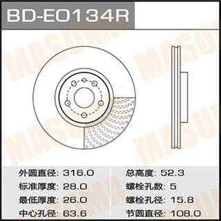 Thermostat Masuma
