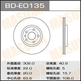 Thermostat Masuma