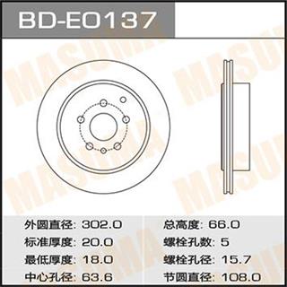 Thermostat Masuma