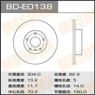 Thermostat Masuma