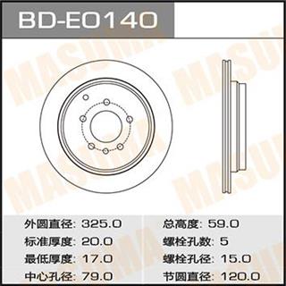 Thermostat Masuma