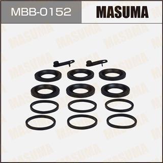 Thermostat Masuma