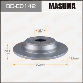 Thermostat Masuma