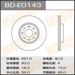 Thermostat Masuma