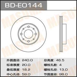 Thermostat Masuma