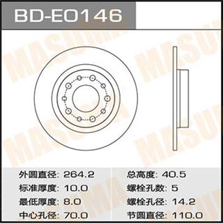 Thermostat Masuma
