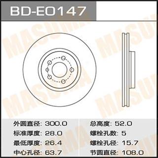 Thermostat Masuma
