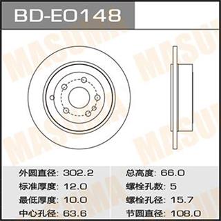 Thermostat Masuma